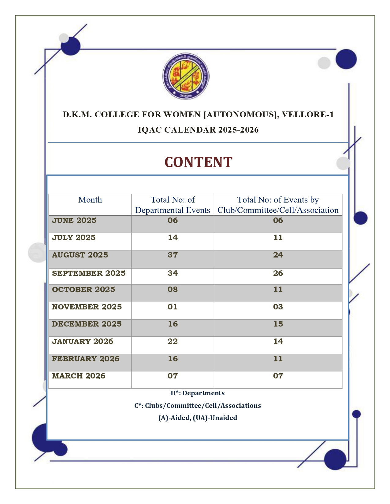 AY 25-26 IQAC CALENDER_page-0002